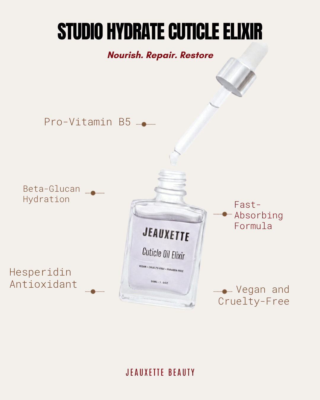 PRECISION HYDRATE CUTICLE ELIXIR - Jeauxette Beauty